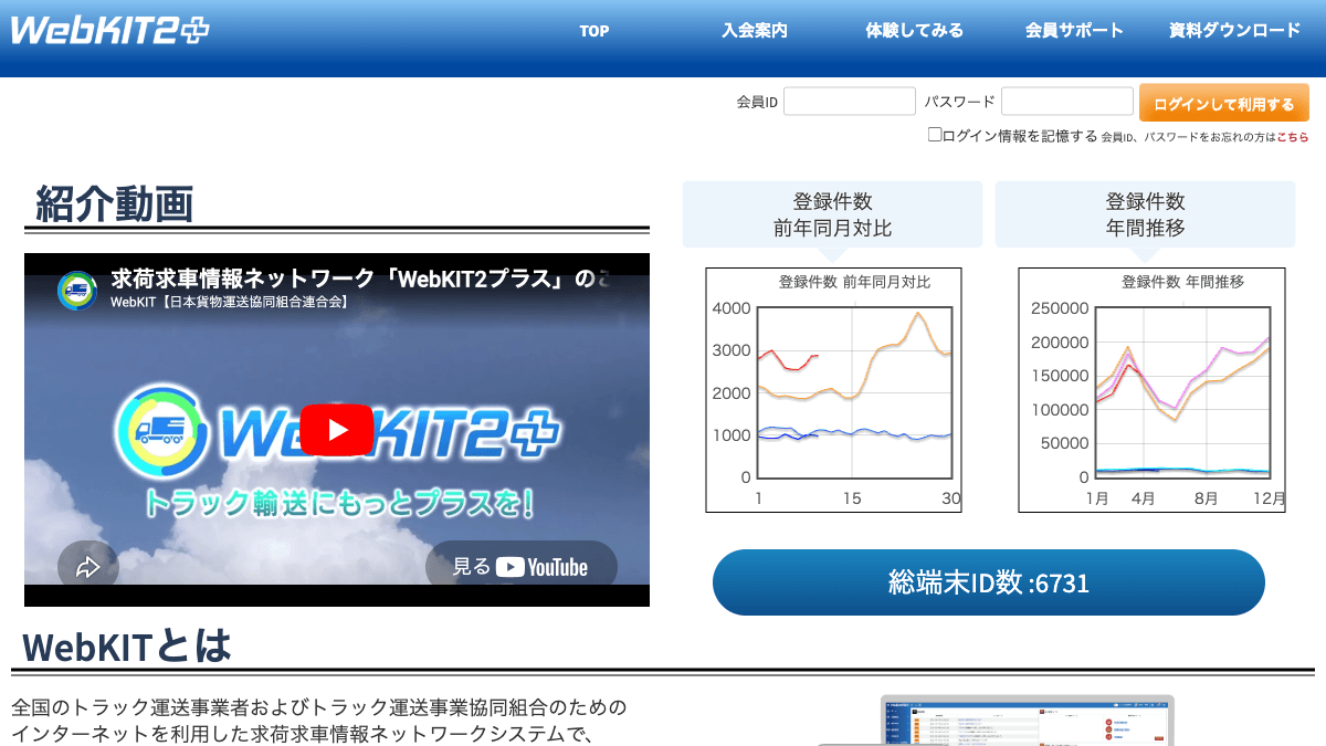 WebKIT2の求荷求車情報ネットワーク公式画面