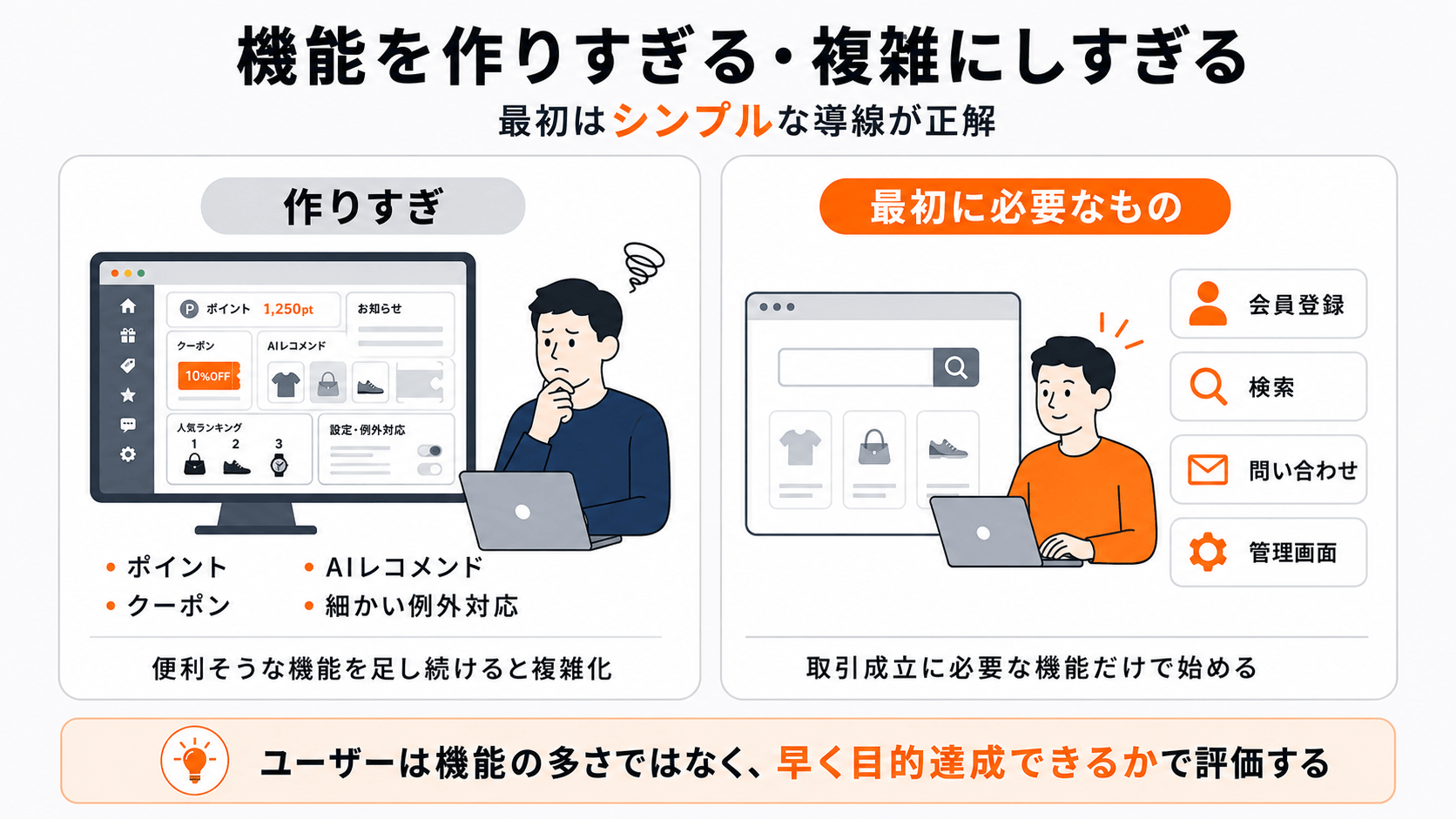新規サービスで機能を作りすぎる・複雑にしすぎる失敗|MVPで必要機能を絞る考え方