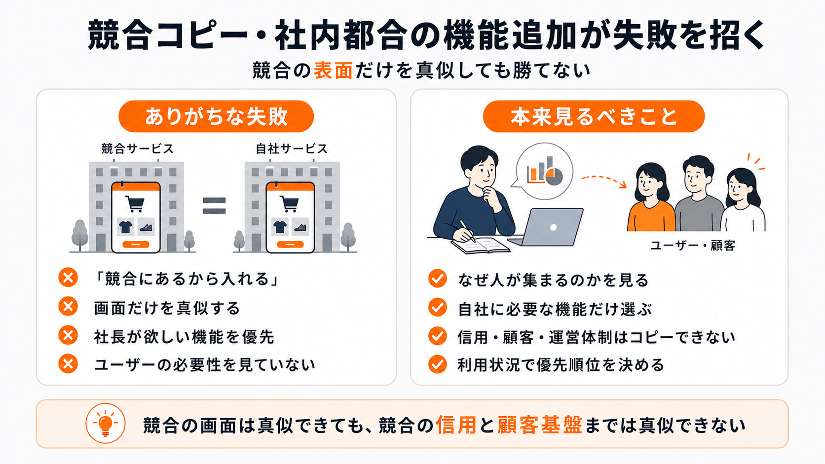 競合サービスのコピーと社内都合の機能追加が新規サービスの失敗を招く理由