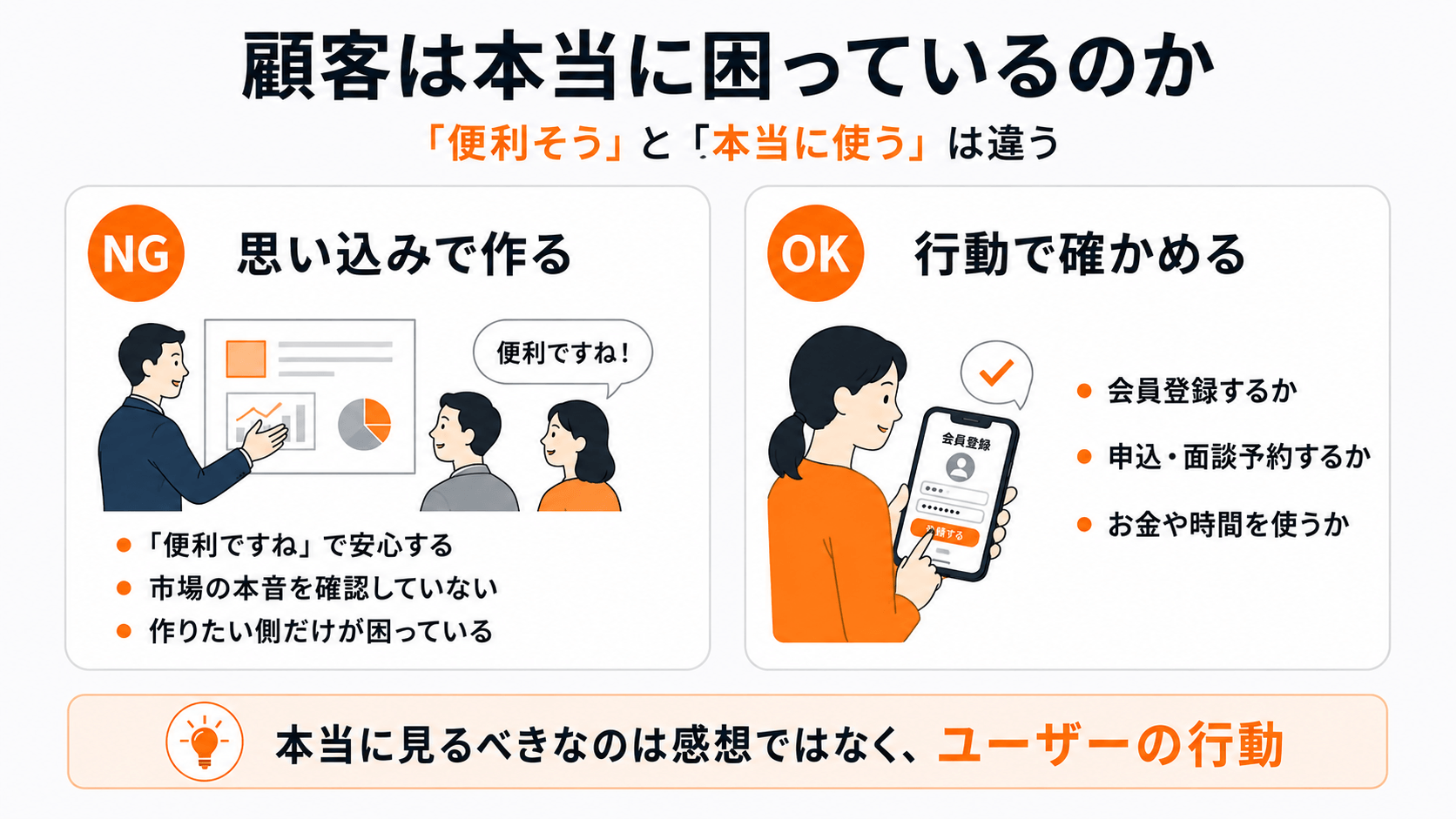 新規サービス開発前に確認すべき顧客課題|顧客は本当に困っているのかを検証する方法